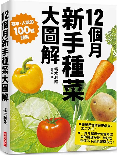 家裡種生菜|新手種菜不用擔心，重要看完這篇就明白了！種植蔬菜的第一步